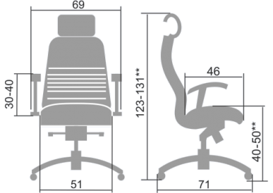 Кресло для руководителя Samurai KL-3.03